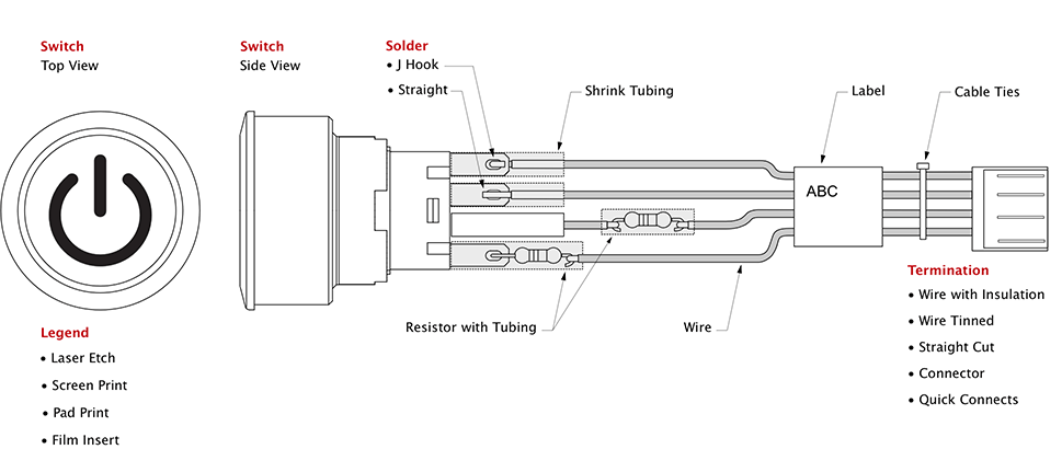Custom switch legends, switch solders and wire terminations Custom switch legends, switch solders and wire terminations