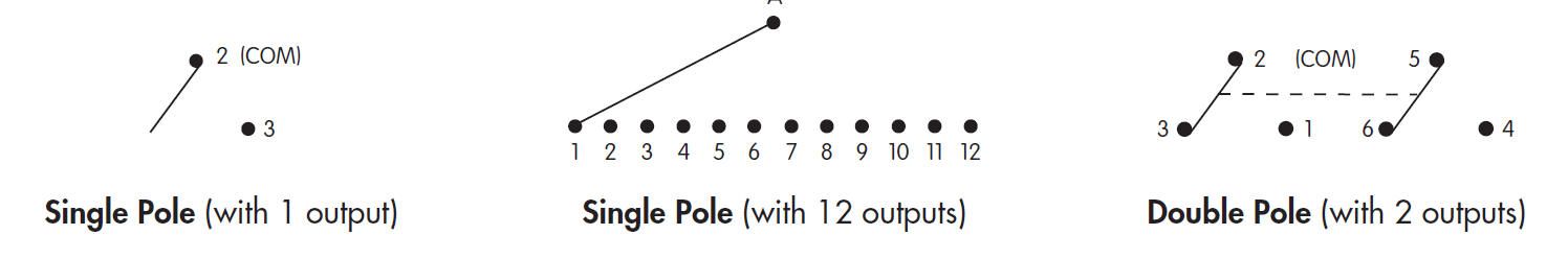 width=