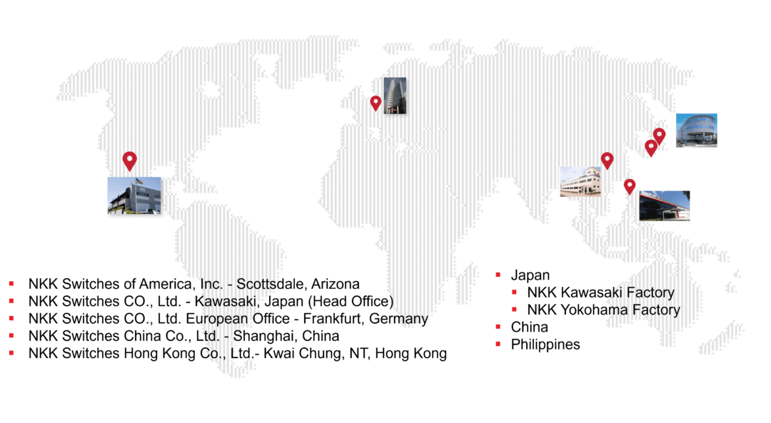 Global Footprint