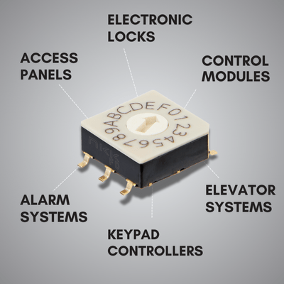 FD02FC10P decimal gull wing for upright mounting DIP SMT rotary surrounded with applications like: electronic locks, access panels, control modules, alarm systems, keypad controllers, elevator systems.