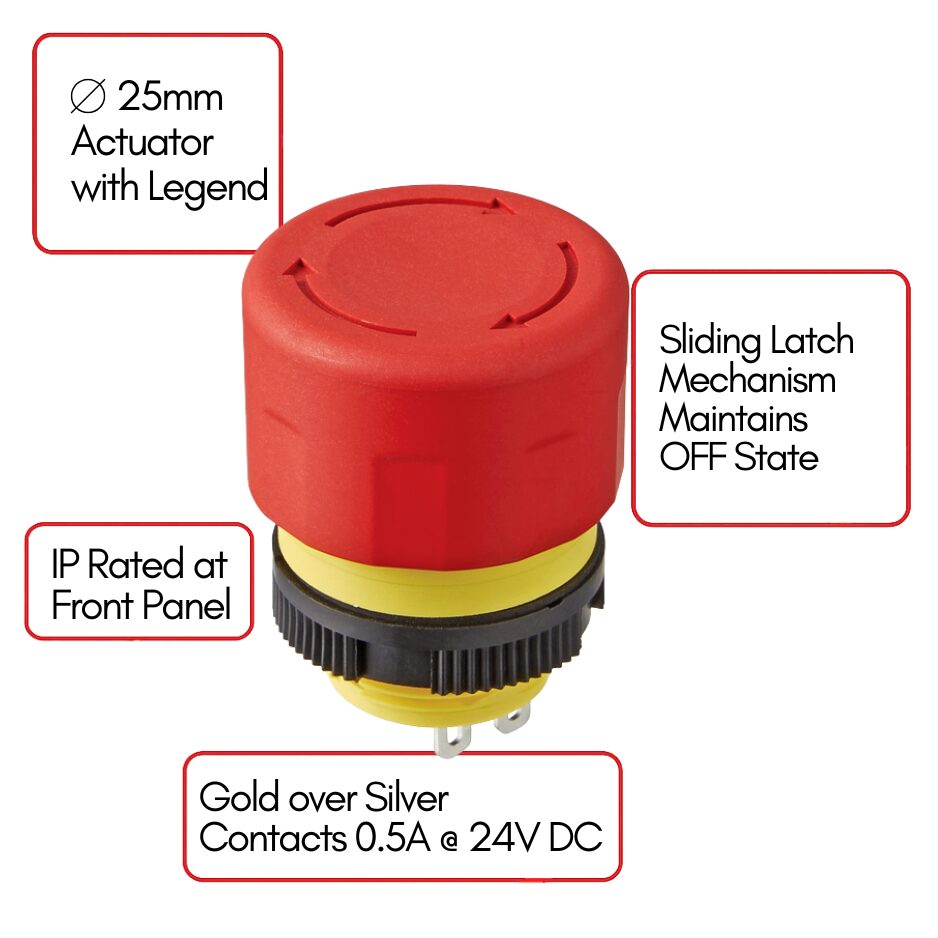 Low-profile NKK FF01 Series Emergency Stop button (E-Stop switch) mounted in a recessed humanoid HMI access area with compact behind-panel depth.