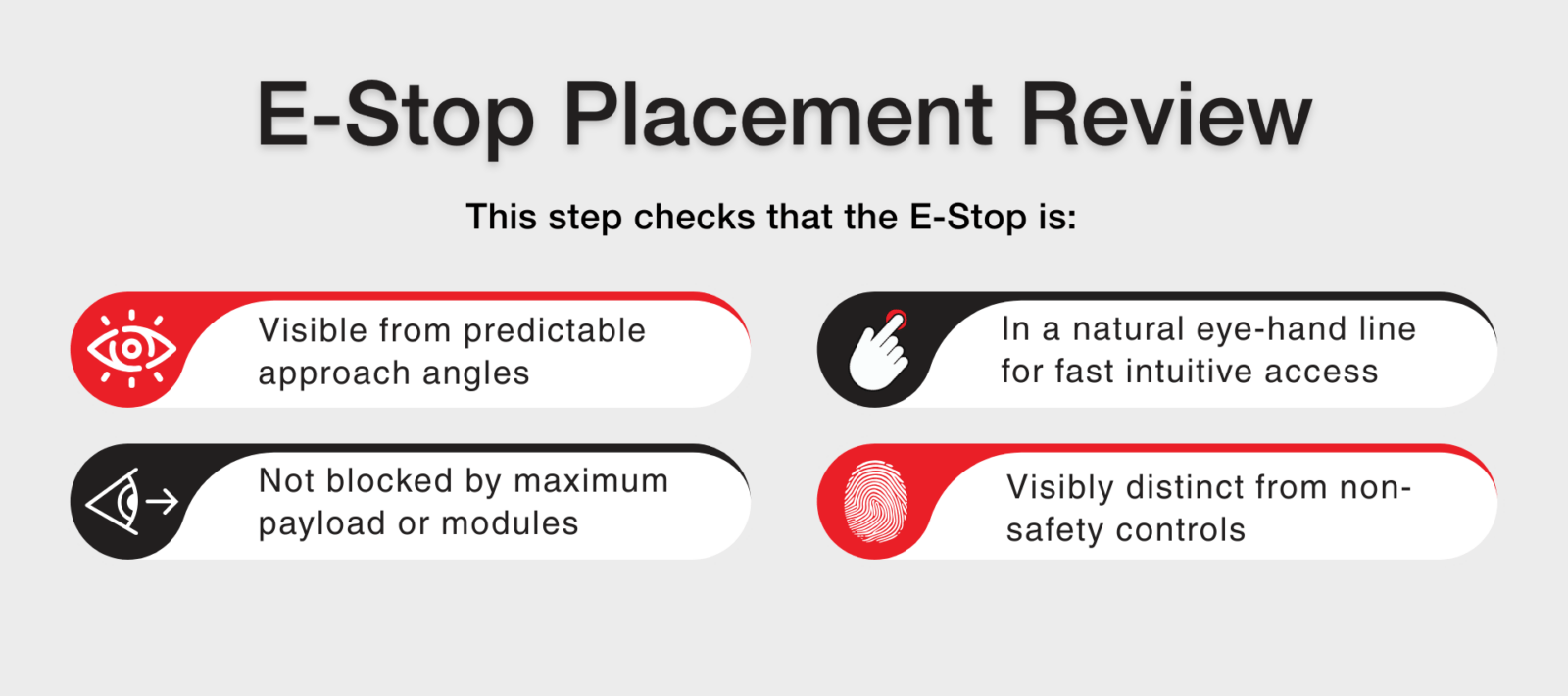 AMR Emergency Stop button (E-Stop switch) placement infographic showing approach paths and access zones around a mobile robot in a shared workspace.