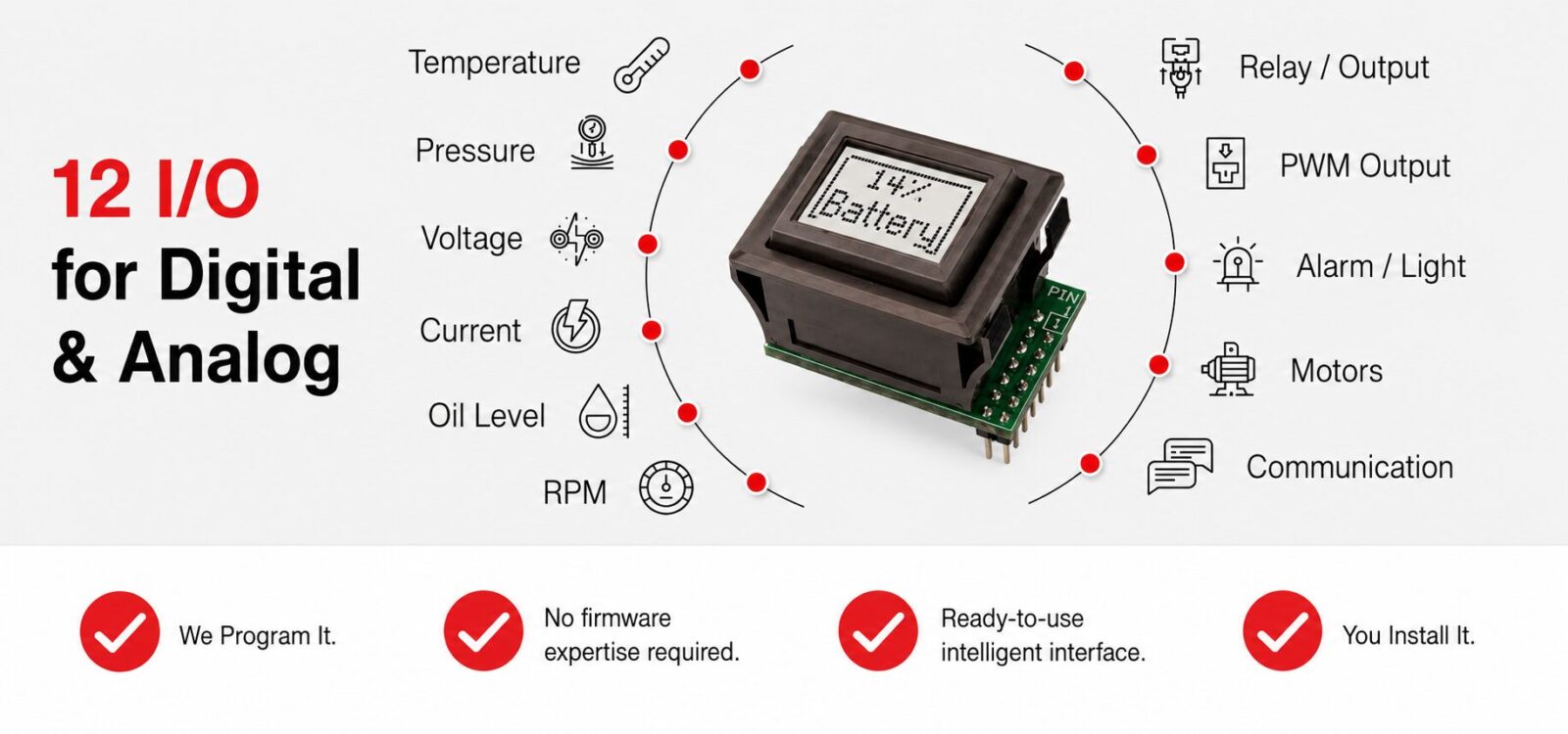 NKK SmartDisplay™ with 12 configurable digital and analog I/O connections for monitoring temperature, pressure, voltage, current, oil level and RPM, and controlling relays, PWM outputs, alarms, lights, motors and communications.