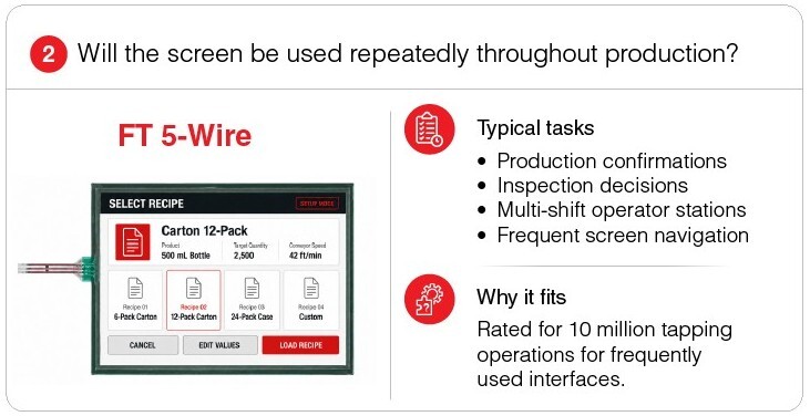 Will the interface be used repeatedly during production? The FT 5-Wire touch screen is well suited for frequently used interfaces. Typical tasks include production confirmations, inspection decisions, multi-shift operator stations, and frequent screen navigation.