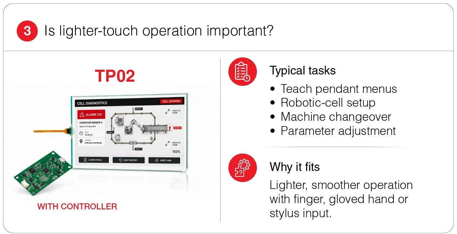 Is lighter activation important? The TP02 touch screen with controller. Typical tasks include teach pendant menus, robotic-cell setup, machine changeover, and parameter adjustment. Suited for lighter, smoother operation with finger, gloved hand, or stylus input.