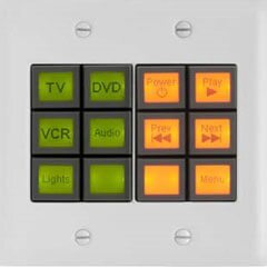 Home Automation Panel