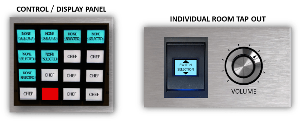 relaysystem-hmi